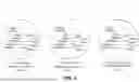 Fig. 05 - METHODS AND COMPOSITIONS FOR TRACKING BARCODES IN PARTITIONS