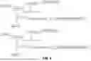 Fig. 07 - METHODS AND COMPOSITIONS FOR TRACKING BARCODES IN PARTITIONS
