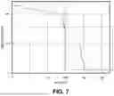 Fig. 09 - METHODS AND COMPOSITIONS FOR TRACKING BARCODES IN PARTITIONS