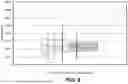Fig. 10 - METHODS AND COMPOSITIONS FOR TRACKING BARCODES IN PARTITIONS