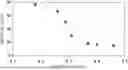Fig. 01 - STEEL MATERIAL AND MOLD