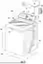 Fig. 02 - METHOD OF USING TURBIDITY MEASUREMENTS TO IMPROVE PERFORMANCE OF A WASHING MACHINE APPLIANCE