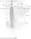 Fig. 03 - Centralizer for downhole probes