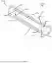 Fig. 04 - Centralizer for downhole probes
