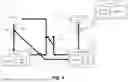 Fig. 05 - Gearbox lubrication system for an aircraft