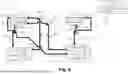Fig. 10 - Gearbox lubrication system for an aircraft