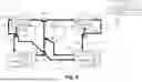Fig. 11 - Gearbox lubrication system for an aircraft