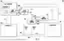 Fig. 02 - HVAC SENSOR INFORMATION AND SENSOR COMMUNICATION OVER RELAY-CONTROLLED POWER LINE