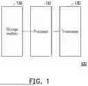 Fig. 02 - METHOD OF ROUTE PLANNING AND ELECTRONIC DEVICE USING THE SAME