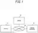 Fig. 02 - TRAVEL PLAN FORMULATION APPARATUS