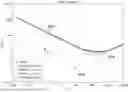 Fig. 01 - MITIGATING SYSTEMATIC ERROR IN GYROCOMPASSING