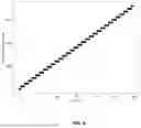 Fig. 07 - MITIGATING SYSTEMATIC ERROR IN GYROCOMPASSING