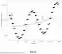 Fig. 09 - MITIGATING SYSTEMATIC ERROR IN GYROCOMPASSING