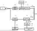 Fig. 01 - MEASUREMENT DEVICE, METHOD OF ADJUSTING MEASUREMENT DEVICE, AND MEASUREMENT METHOD