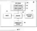 Fig. 06 - METHODS, APPARATUSES, AND COMPUTER PROGRAM PRODUCTS FOR FUGITIVE GAS QUANTIFICATION