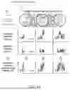 Fig. 02 - Methods and systems for cytometry