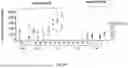 Fig. 07 - LUBRICATING OIL ANALYSIS