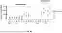 Fig. 09 - LUBRICATING OIL ANALYSIS
