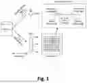 Fig. 02 - ELECTRONIC DEVICE, METHOD AND COMPUTER PROGRAM