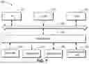 Fig. 08 - Method, electronic device, and computer program product for monitoring authentication based on radar