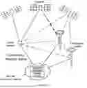 Fig. 02 - SYSTEM AND METHOD FOR DISTRIBUTED INTEGRITY MONITORING
