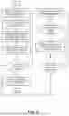Fig. 03 - OPTIMIZATION METHOD AND SYSTEM FOR TURBINES OF THERMAL POWER UNIT BASED ON SPARSE BIG DATA MINING