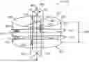 Fig. 01 - ANALYTICS FOR ABRASIVE PRODUCTS AND PROCESSES