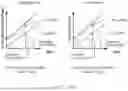 Fig. 13 - ANALYTICS FOR ABRASIVE PRODUCTS AND PROCESSES