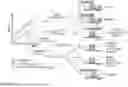 Fig. 14 - ANALYTICS FOR ABRASIVE PRODUCTS AND PROCESSES