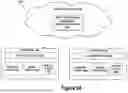 Fig. 30 - ANALYTICS FOR ABRASIVE PRODUCTS AND PROCESSES