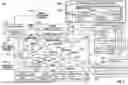 Fig. 04 - BUILDING MANAGEMENT SYSTEM WITH INTELLIGENT FAULT VISUALIZATION
