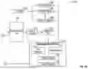 Fig. 07 - BUILDING MANAGEMENT SYSTEM WITH INTELLIGENT FAULT VISUALIZATION