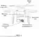Fig. 02 - METHOD, DEVICE, STORAGE MEDIUM, AND ELECTRONIC DEVICE FOR CONTROLLING FLIGHT EQUIPMENT