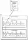 Fig. 01 - SELF-CONTAINED WORKER ORCHESTRATOR IN A DISTRIBUTED SYSTEM
