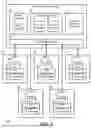 Fig. 02 - SELF-CONTAINED WORKER ORCHESTRATOR IN A DISTRIBUTED SYSTEM