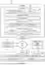 Fig. 02 - SERVERLESS COMPUTING USING RESOURCE MULTIPLEXING