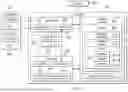 Fig. 06 - SERVERLESS COMPUTING USING RESOURCE MULTIPLEXING