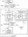 Fig. 07 - SERVERLESS COMPUTING USING RESOURCE MULTIPLEXING