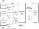 Fig. 08 - SERVERLESS COMPUTING USING RESOURCE MULTIPLEXING