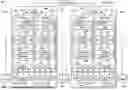 Fig. 09 - SERVERLESS COMPUTING USING RESOURCE MULTIPLEXING