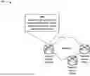 Fig. 01 - MAKING TRANSMISSION CONTROL PROTOCOL (TCP) SESSIONS ROBUST IN A SOCKET REPLICATION ENVIRONMENT