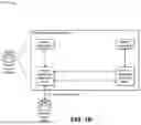 Fig. 03 - MAKING TRANSMISSION CONTROL PROTOCOL (TCP) SESSIONS ROBUST IN A SOCKET REPLICATION ENVIRONMENT