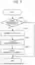 Fig. 09 - DEVICE MANAGEMENT SYSTEM AND METHOD OF CONTROLLING DEVICE MANAGEMENT SYSTEM