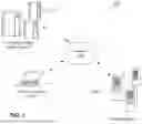 Fig. 02 - Service chain for complex configuration-driven data quality rationalization and data control