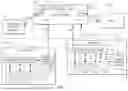 Fig. 02 - ENTERPRISE ENGINEERING AND CONFIGURATION FRAMEWORK FOR ADVANCED PROCESS CONTROL AND MONITORING SYSTEMS