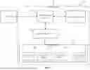 Fig. 02 - File-based error handling during ingestion with transformation