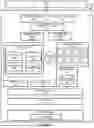 Fig. 02 - Virtual access to parameterized data objects