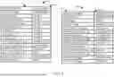 Fig. 08 - Virtual access to parameterized data objects