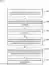 Fig. 01 - Data extraction and management