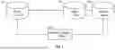Fig. 02 - SYSTEM AND METHOD FOR REDUCED QUERY LANGUAGE COMPLEXITY